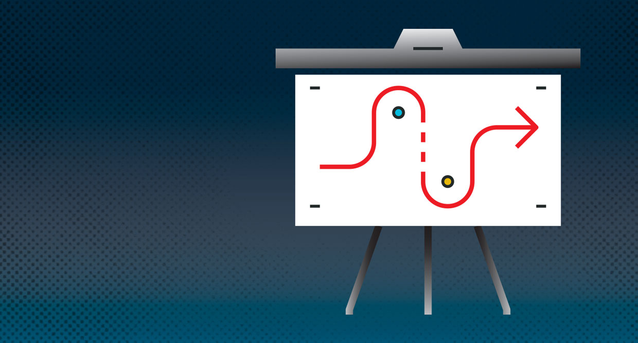 The Critical Question for Driving Organization Effectiveness